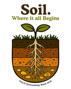 Youth Conservation Poster Contest Soil. Where it all Begins. Logo